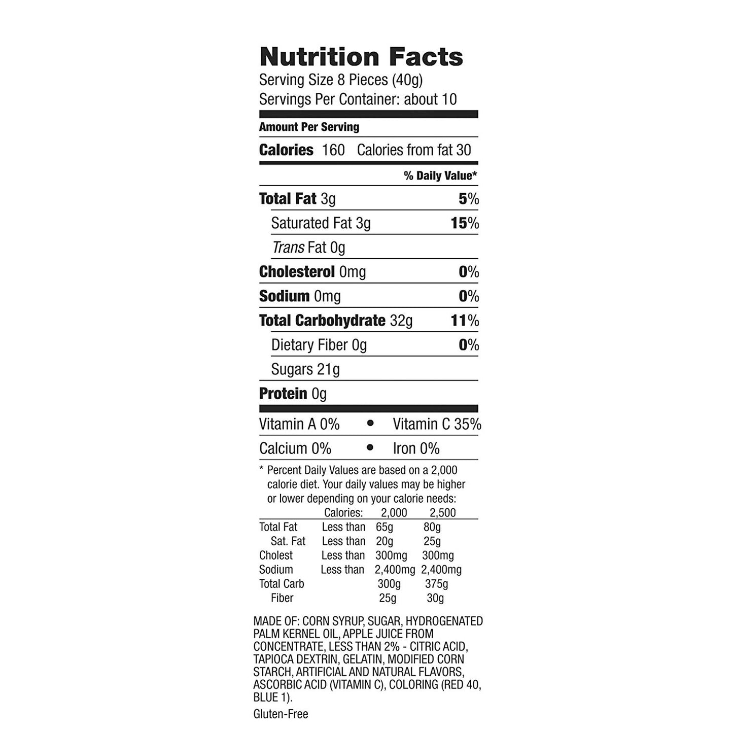 Nestle Wonka Candy Video Box, Nerds Rainbow, 5 Ounce