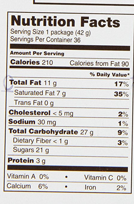 KIT KAT Bars (Milk Chocolate, 1.5-Ounce Bars, Pack of 36)