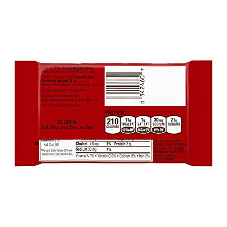 KIT KAT Bars (Milk Chocolate, 1.5-Ounce Bars, Pack of 36)